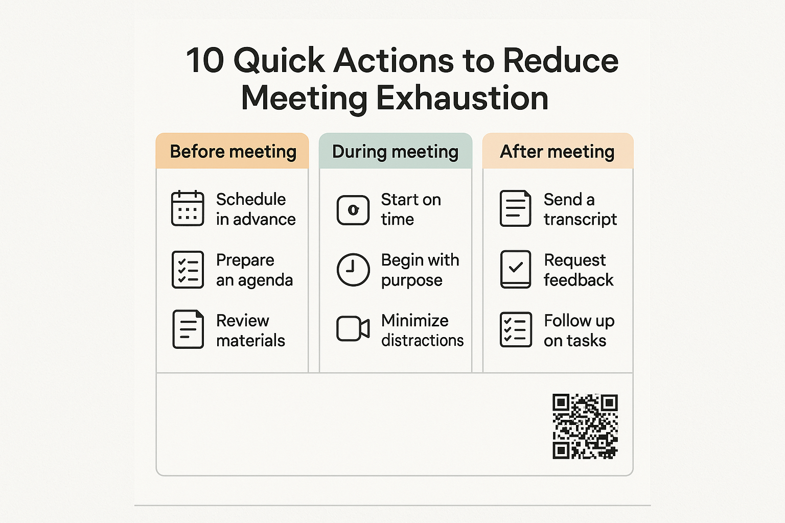 Printable infographic showing a 10-step checklist grouped into Before, During, and After meeting columns