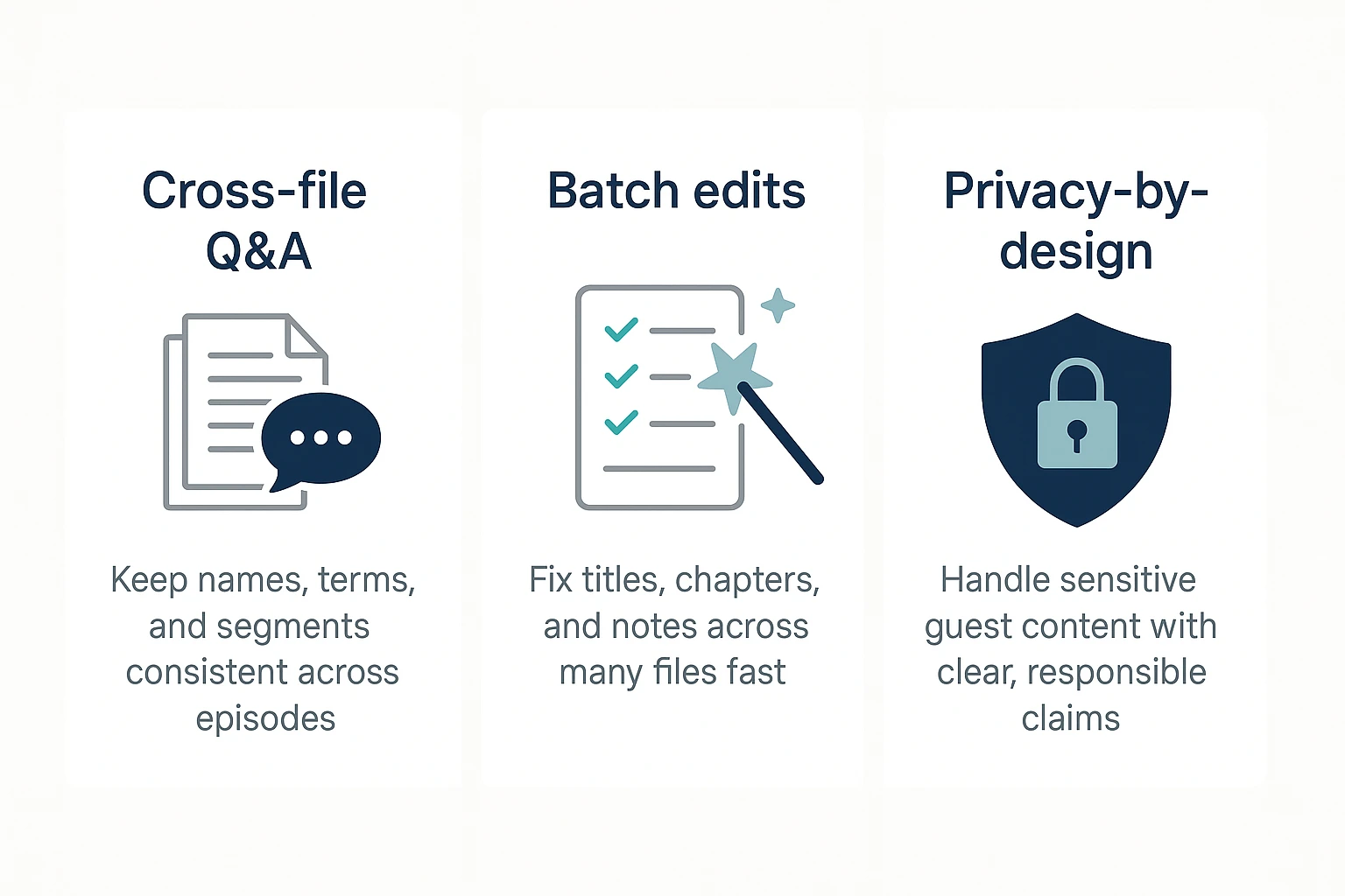 How to Turn YouTube Videos into Podcasts with AI feature infographic