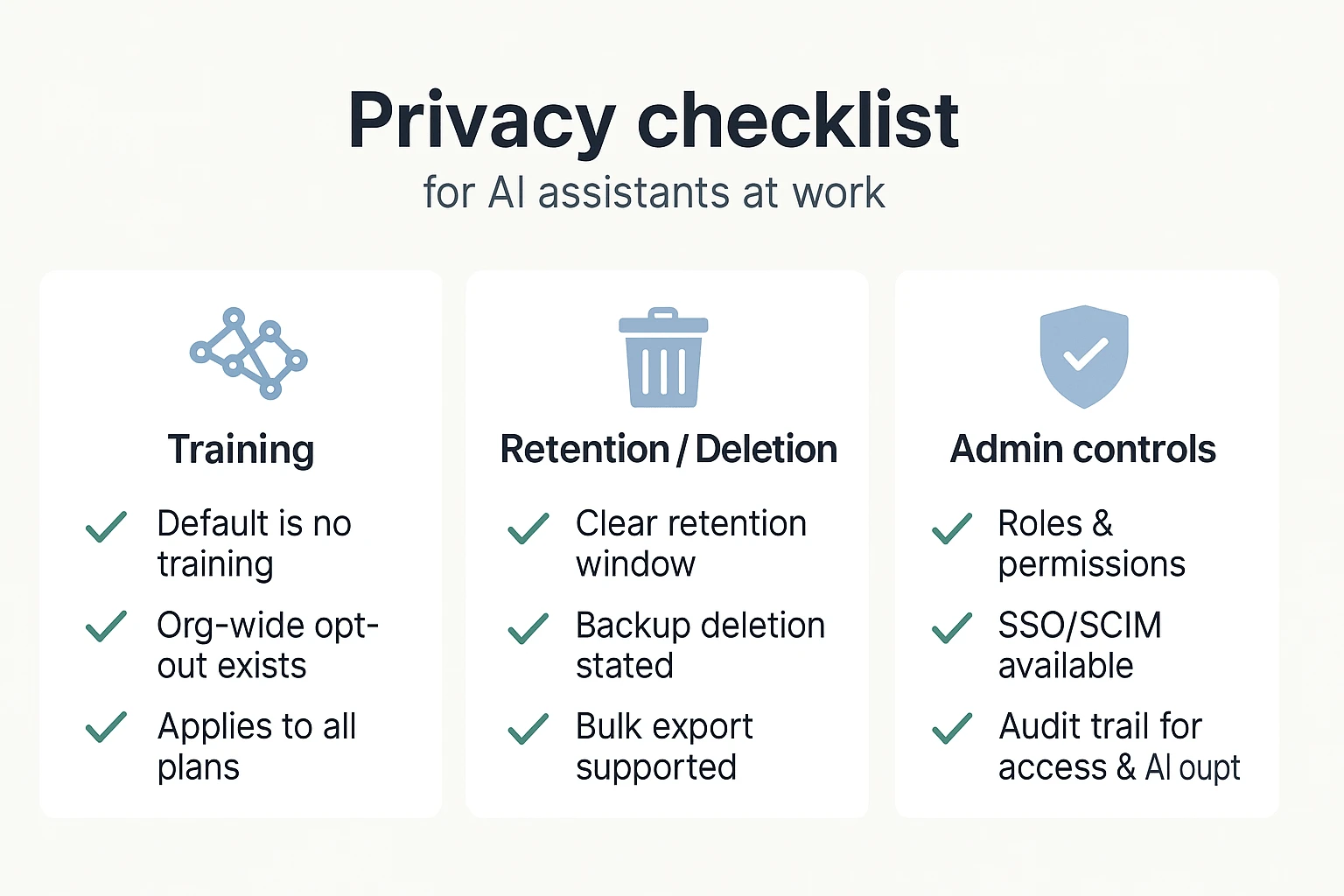 Privacy checklist for ChatGPT alternative evaluation Privacy checklist for ChatGPT alternative evaluation