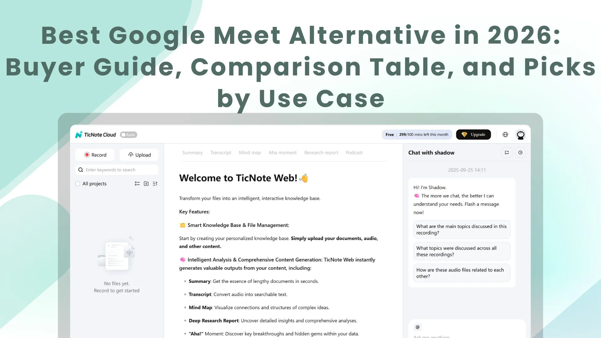 Best Google Meet Alternative in 2026: Buyer Guide, Comparison Table, and Picks by Use Case
