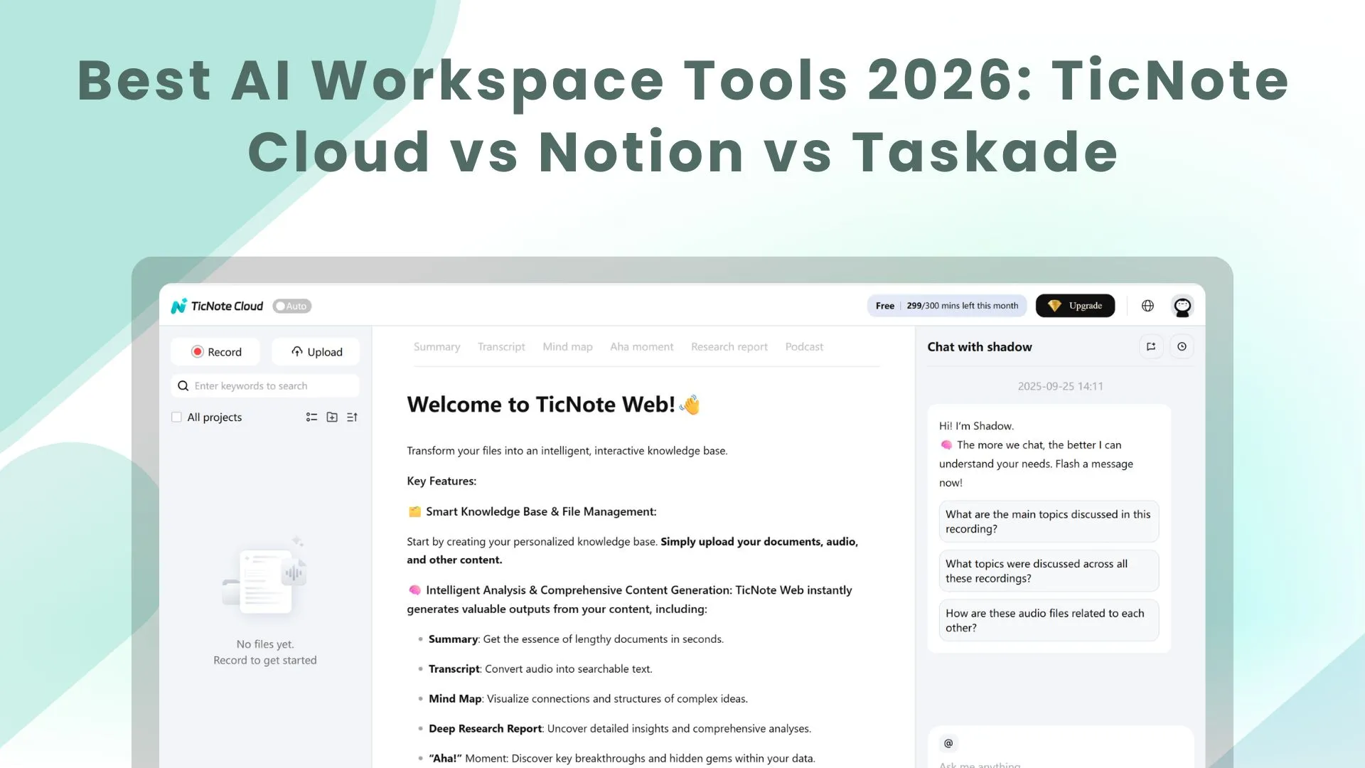 Best AI Workspace Tools 2026: TicNote Cloud vs Notion vs Taskade | TicNote Cloud