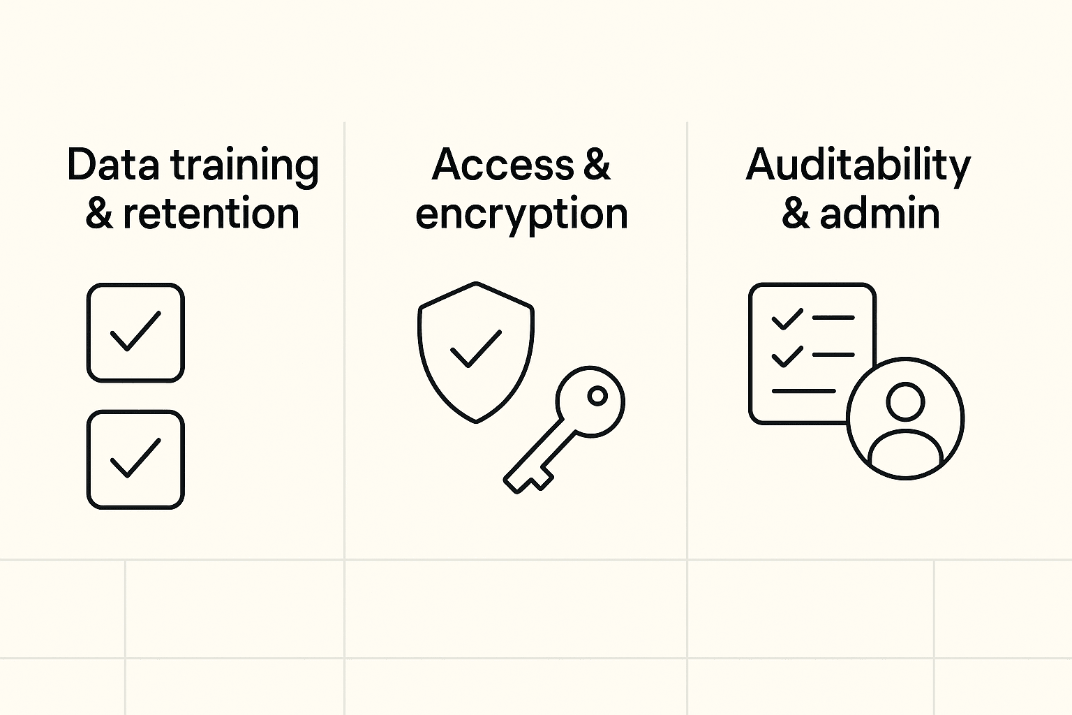 Security checklist infographic for otter alternative tools