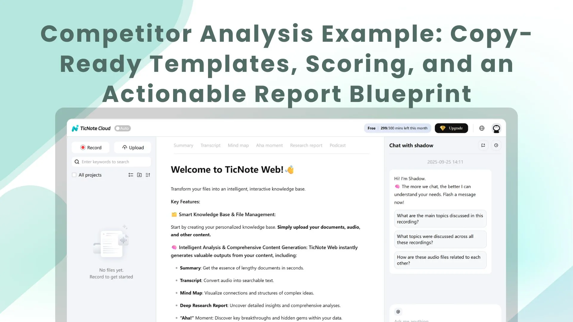 Competitor Analysis Example: Copy-Ready Templates, Scoring, and an Actionable Report Blueprint