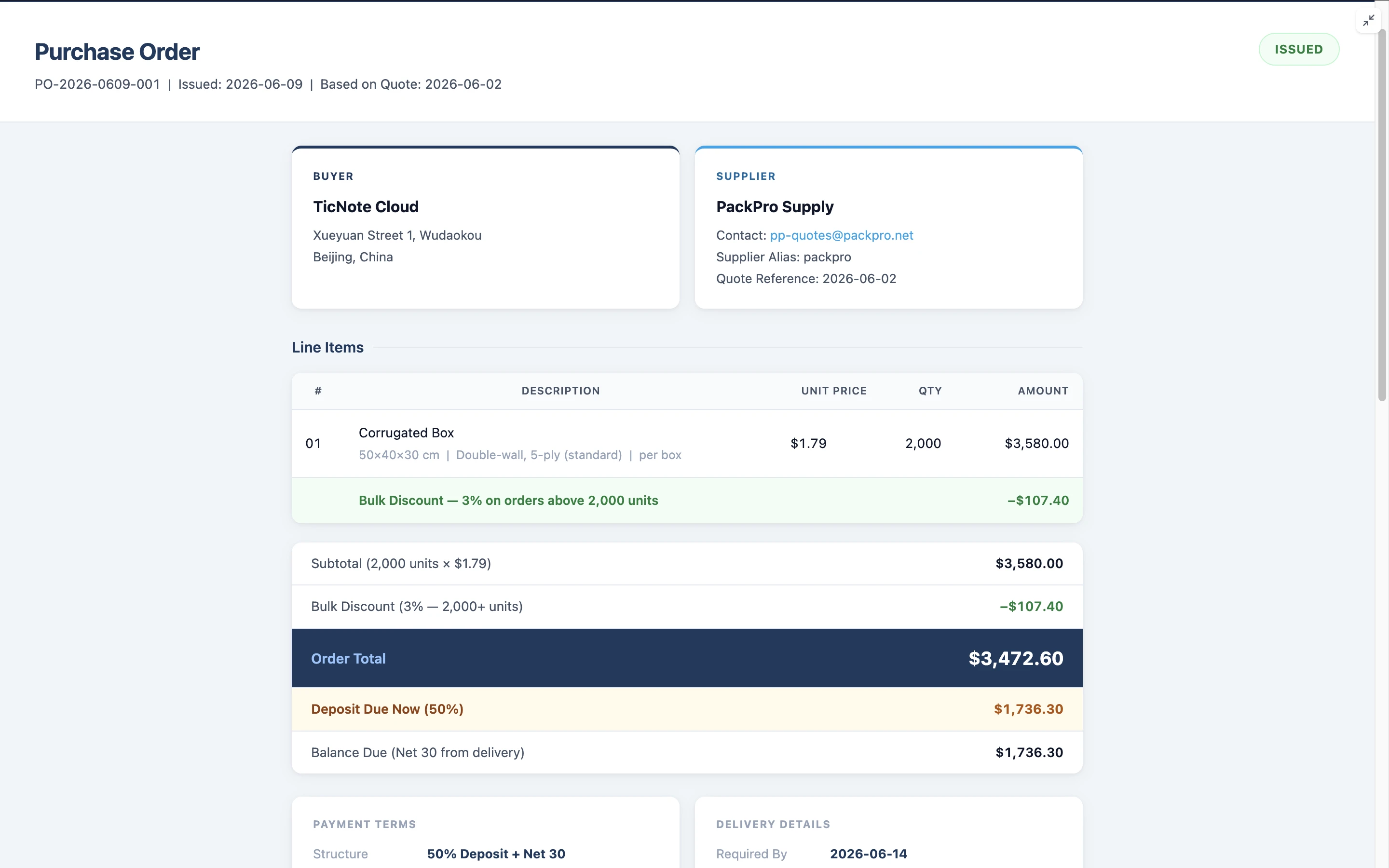 Auto-generated purchase order for PackPro Supply with line items, bulk discount, and payment breakdown Auto-generated purchase order for PackPro Supply with line items, bulk discount, and payment breakdown