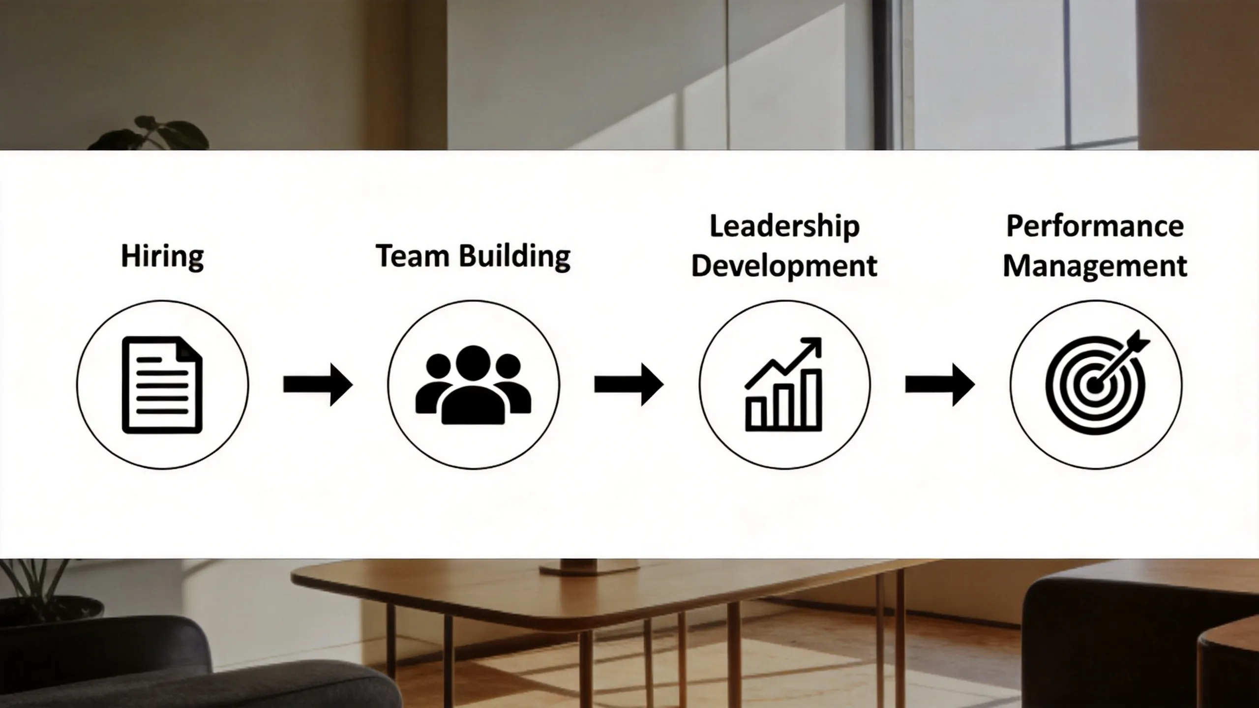 Four main use cases for personality tests at work