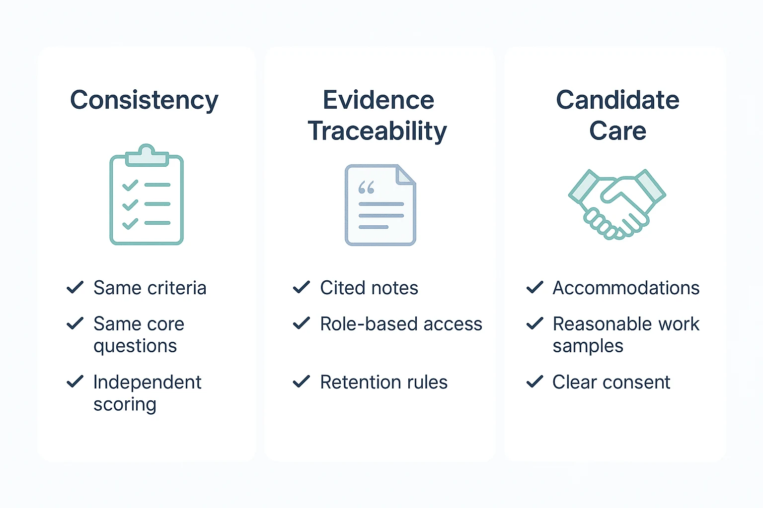 Fair candidate evaluation checklist infographic