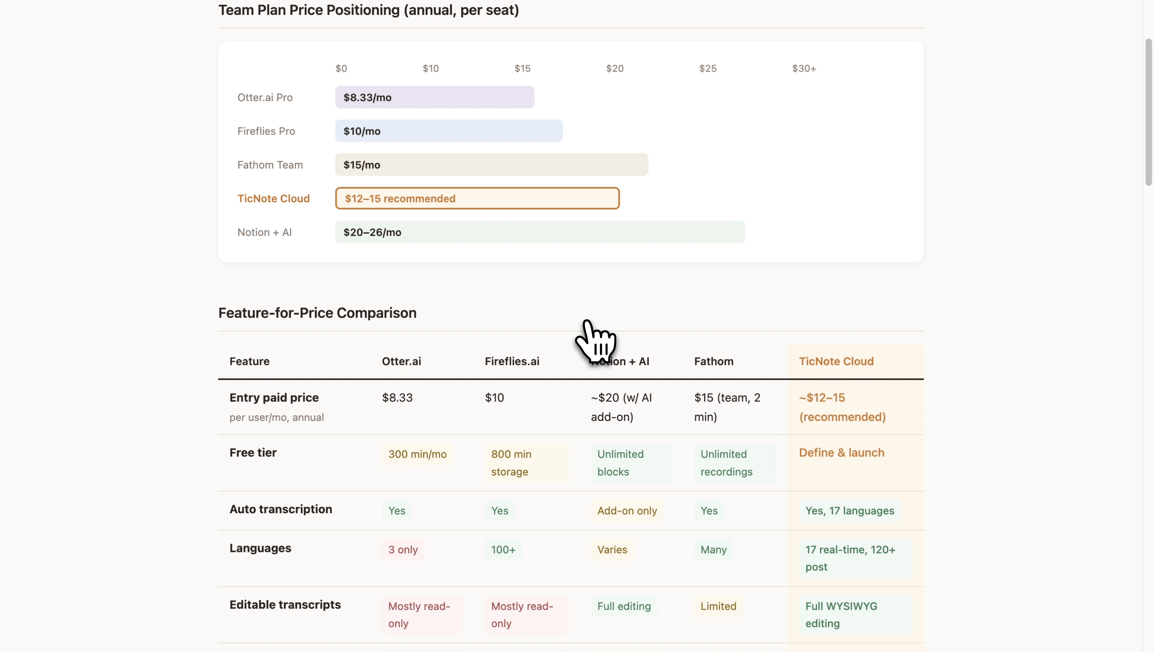 View analysis result report